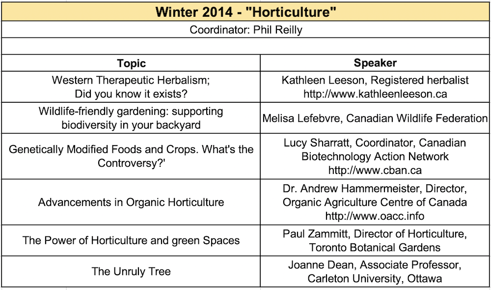Winter 2014